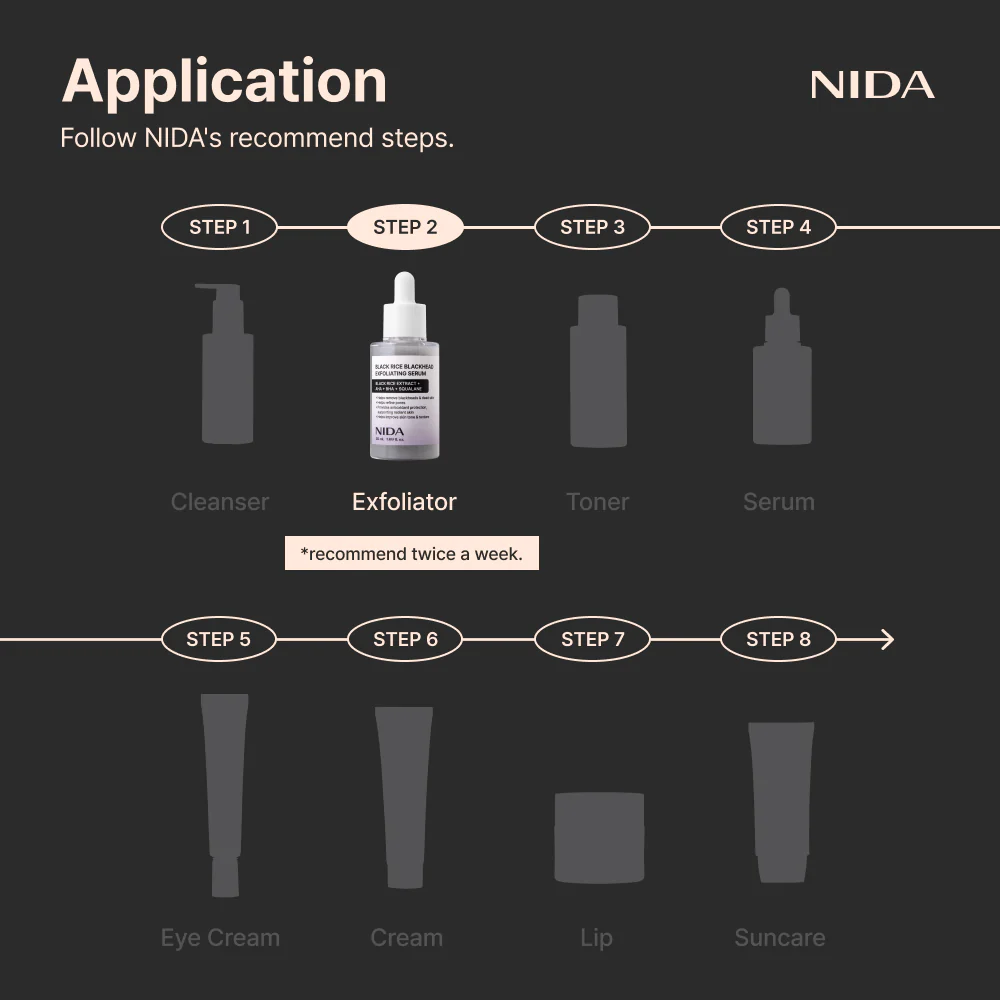 NIDA Black Rice Blackhead Exfoliating Serum - Image 10