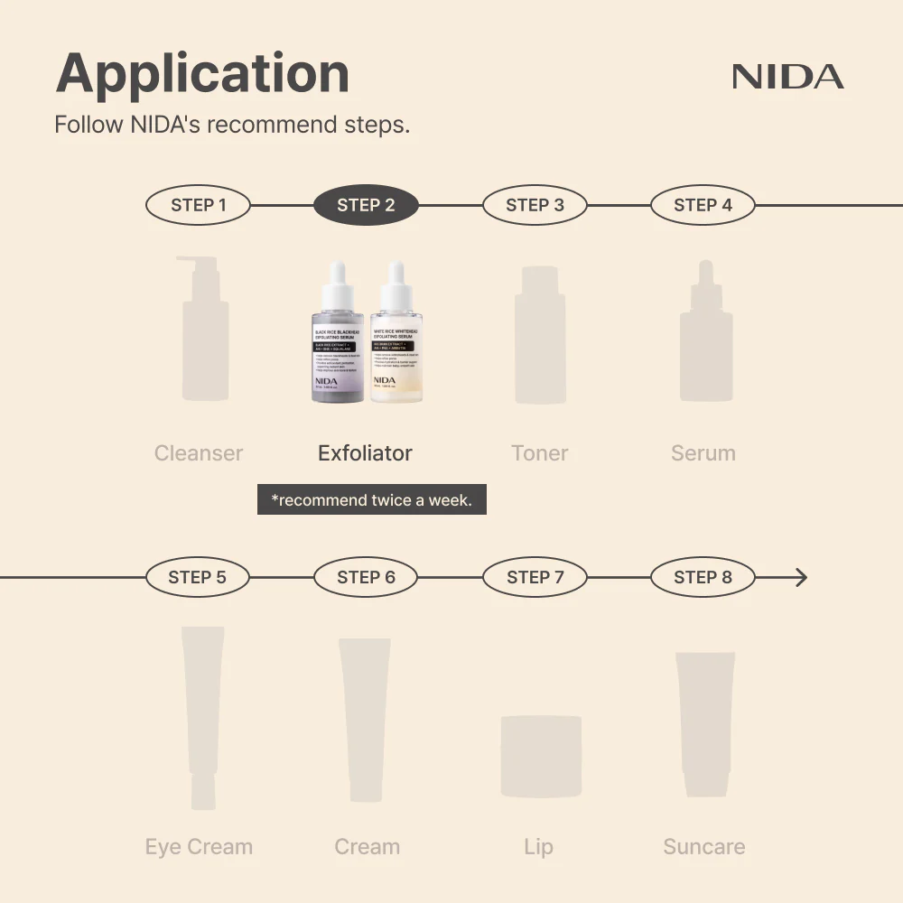 NIDA White Black Exfoliating Serum Duo Bundle - Image 15