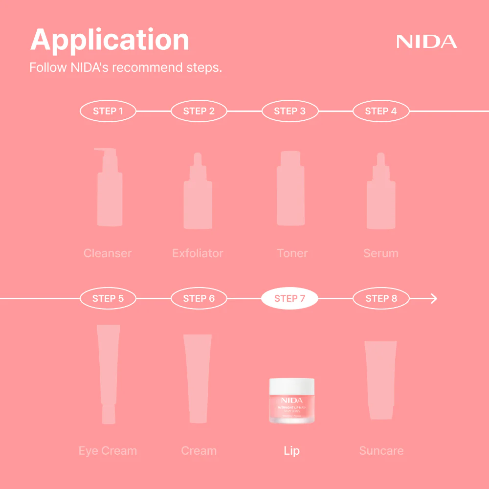 NIDA Overnight Lip Mask - Image 7