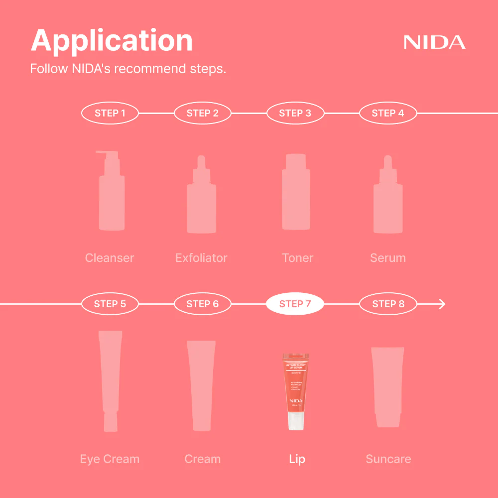 NIDA Retinol Glowy Lip Serum - Image 4