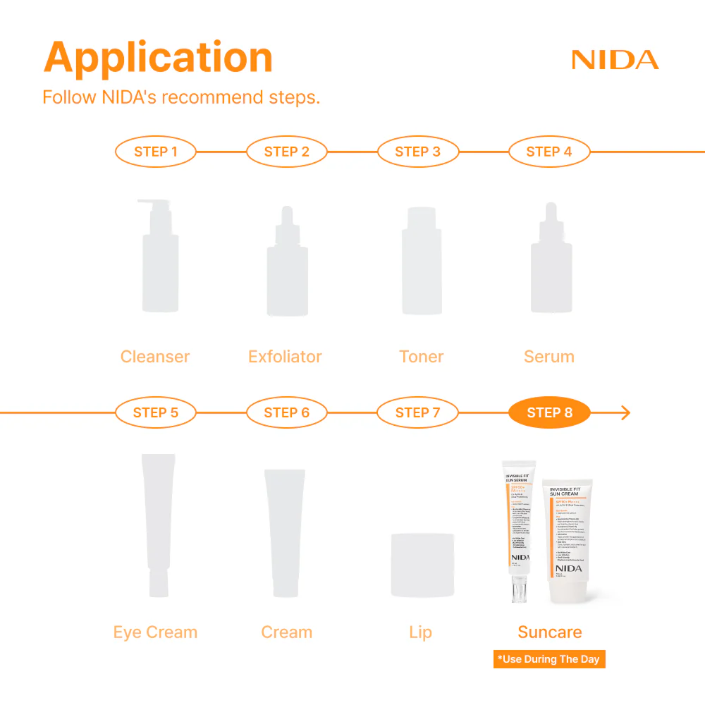 NIDA Invisible Fit Sun Duo (Serum & Cream) (Global) - Image 5