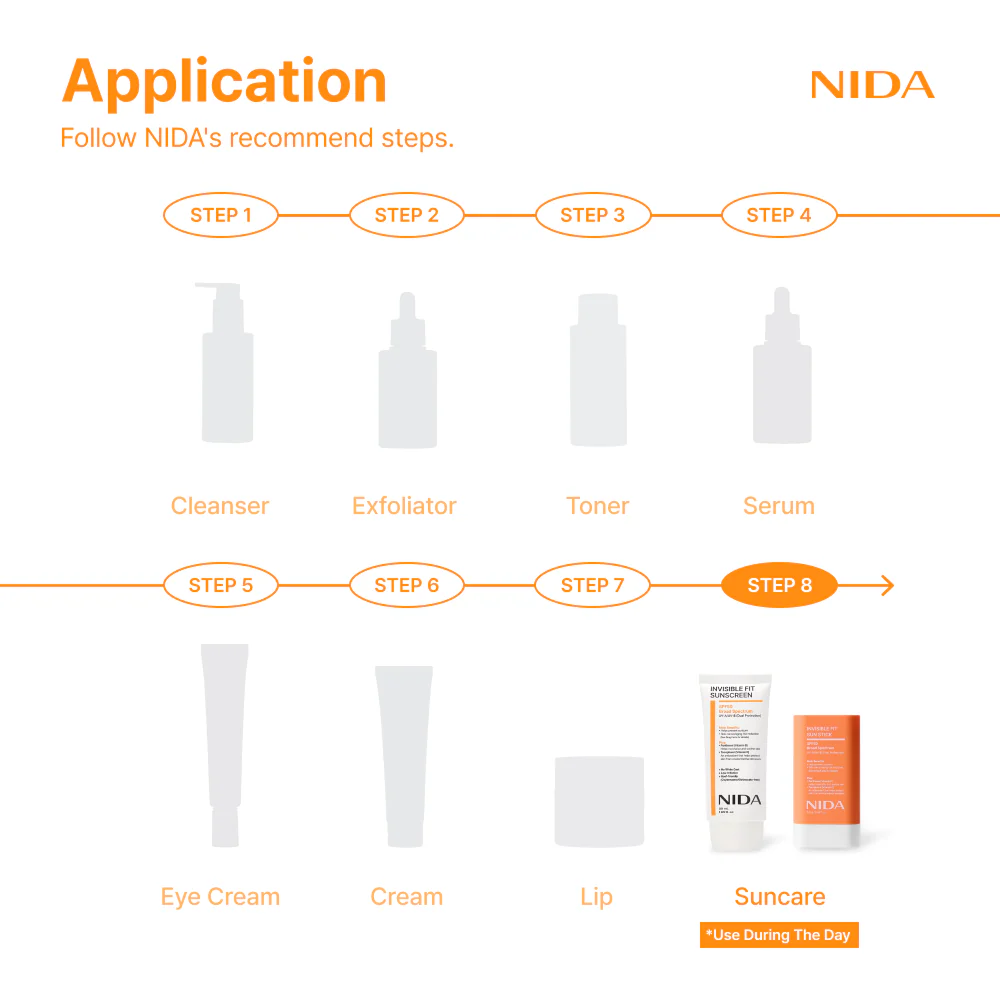 NIDA Invisible Shield Sun Duo - Image 4