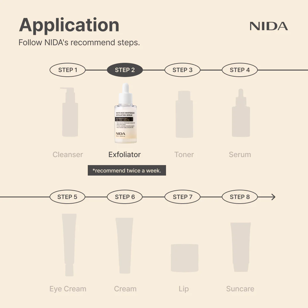 NIDA White Rice Whitehead Exfoliating Serum - Image 10